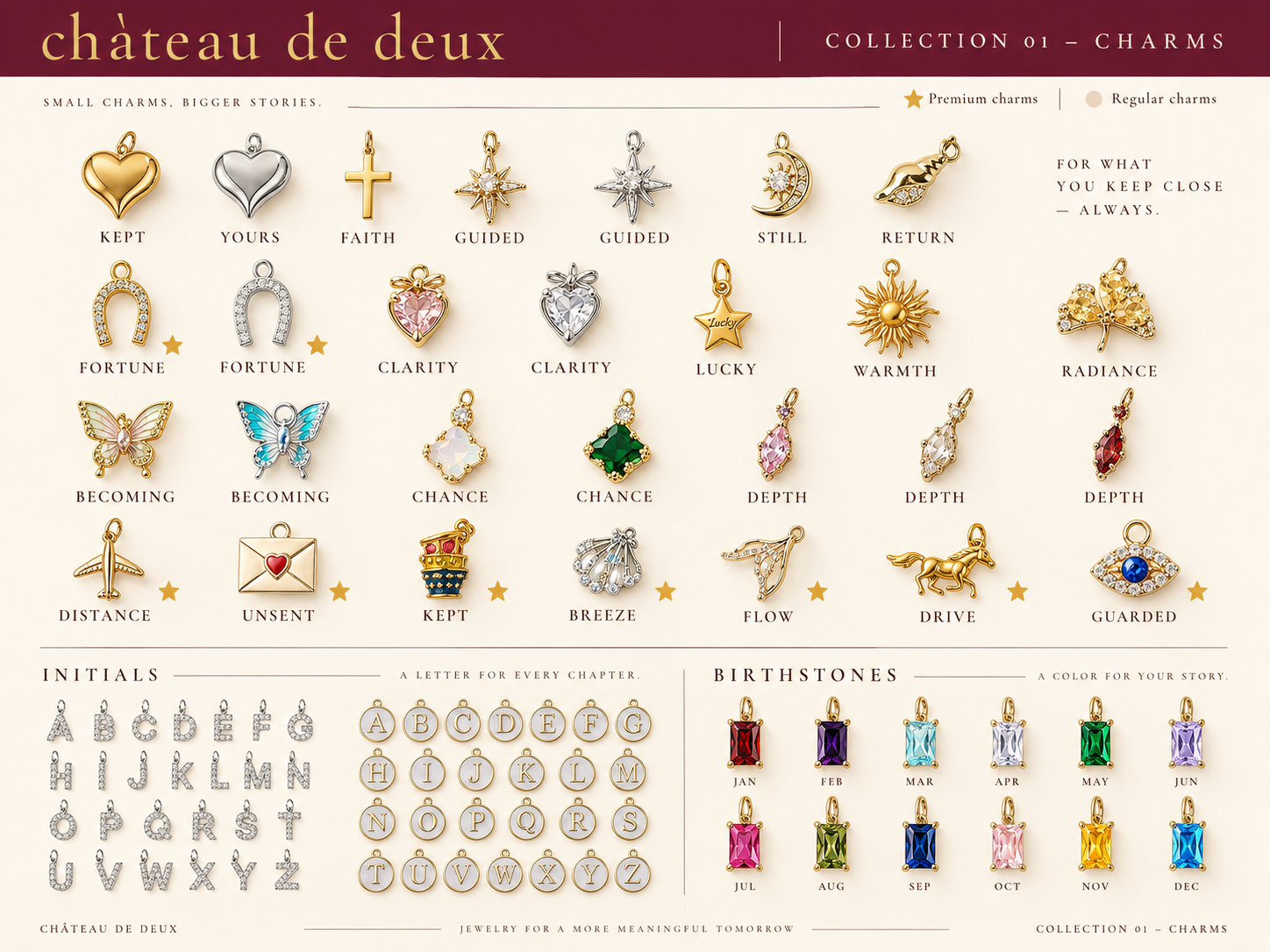 Château de Deux — Collection 01 Charms